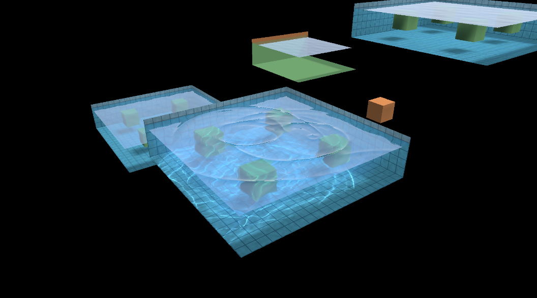 Multi-level pools — several independent water bodies at different heights, each with its own surface, ripples and caustics
